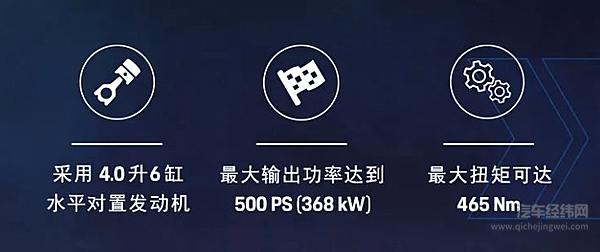 但凭直觉 保时捷 718家族全新旗舰车型即日启动中国预售