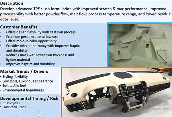 汽车内饰产品要求提升 传统内饰材料将逐步让位新材料？