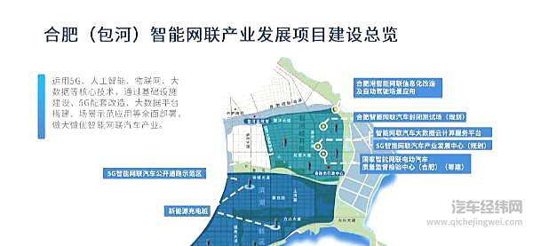 “风投之城”合肥 如何抓住智能网联的机遇？