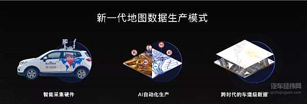 百度地图智能化蜕变：AI技术如何让导航更加准确、易用？