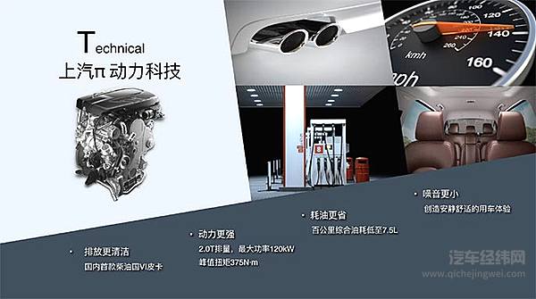 顺应发展趋势填补市场空白 首款柴油国六皮卡大通T70上市恰逢其时