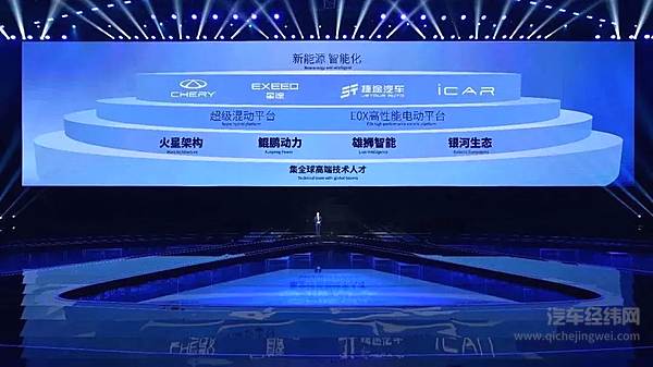 奇瑞集团4月销售汽车12.7万辆 同比增长128%