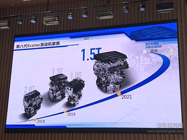 内燃机家族新秀 通用第八代Ecotec 1.5T发动机解析