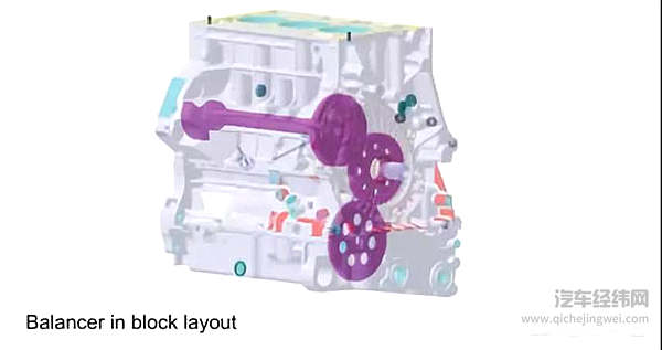 都说存在即合理，所以三缸发动机诞生的真正原因是？