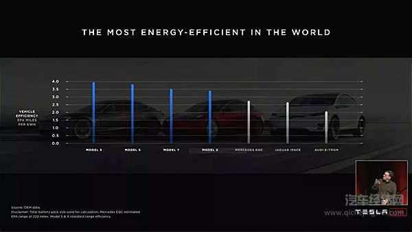 马斯克在股东大会上的53条语录