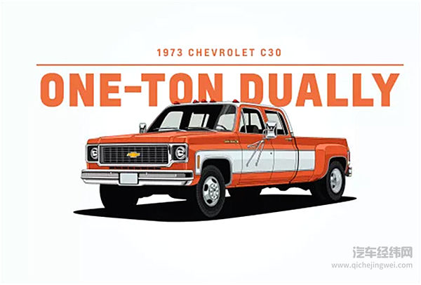 雪佛兰皮卡庆祝百岁生日 全新一代索罗德“空降”现场