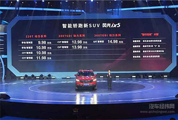 年轻人的世界 或许东风风光ix5可以懂！