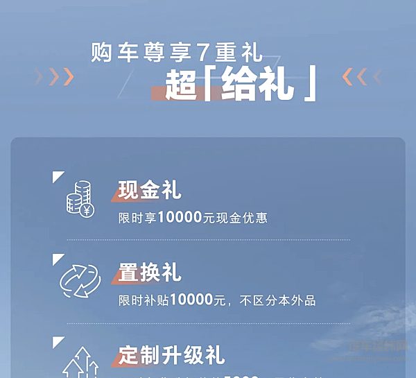 2025款新哈弗H5 换新一口价12.78万元起