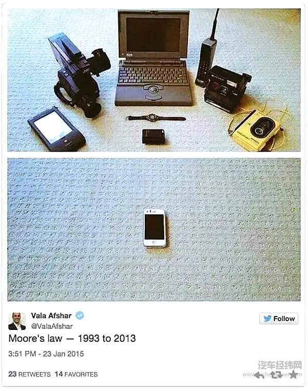 变革前奏 燃油车的“诺基亚时刻”