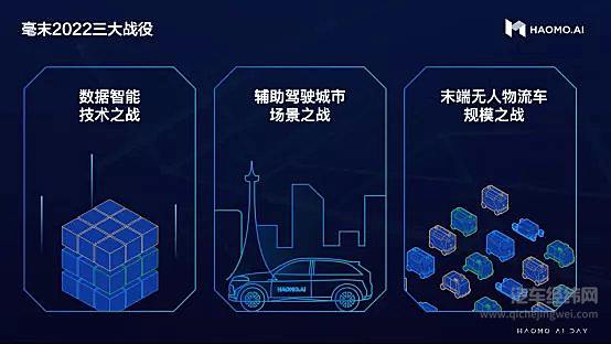 自动驾驶迎来数据之战