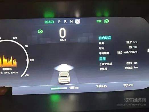 新的就是好的？究竟谁才代表未来
