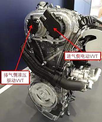 解码广汽传祺2.0ATK发动机 如何在技术上实现超高效率？