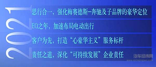 2021下半年已悄然开启 梅赛德斯-奔驰可持续豪华出行的新篇章加速展开