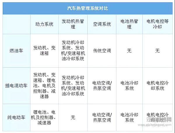来源：中商产业研究院