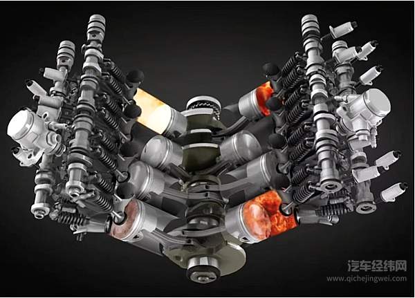  2021年车市展望：分化加剧 强者恒强