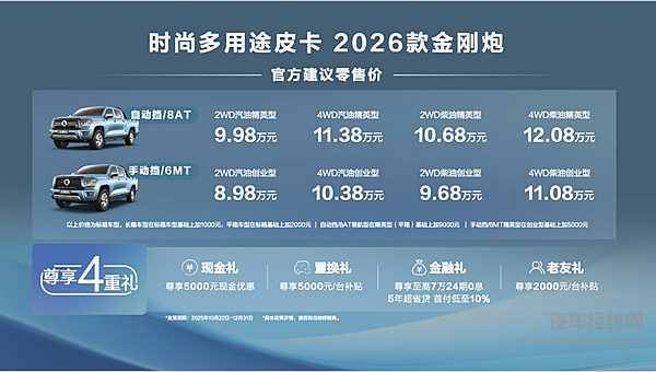 创富就选金刚炮 2026款金刚炮焕新上市 建议零售价8.98万元起