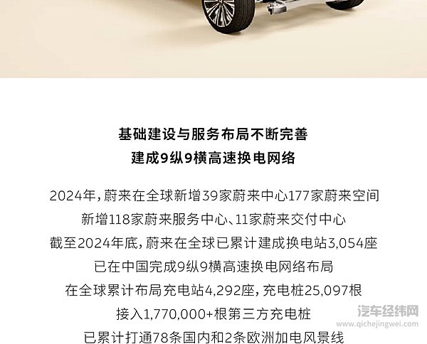 蔚来发布2024年四季度及全年财报