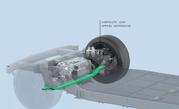 Canoo的后悬片状弹簧