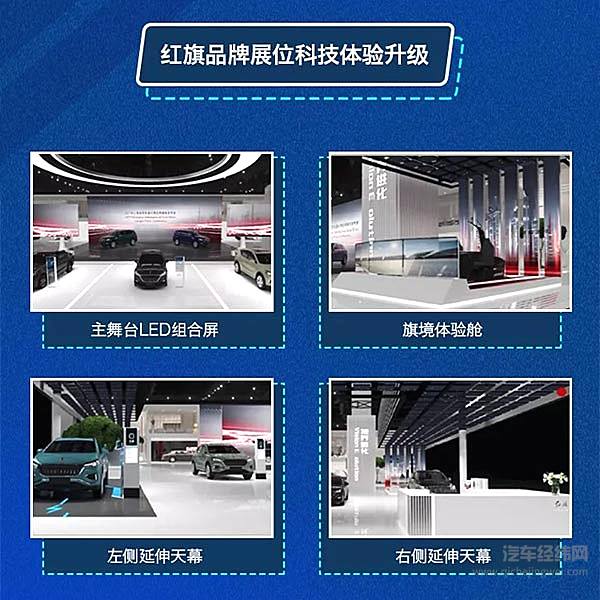 一张图了解2019年上海车展中国一汽红旗品牌展位