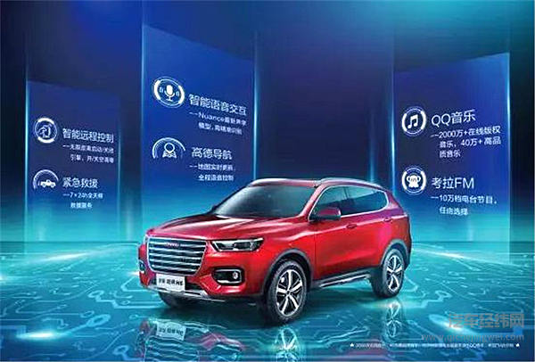 智能互联3.0做助推器，哈弗品牌进阶快速通道