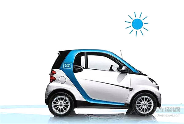 它们才是滴滴的真正对手？奔驰/宝马/吉利等10车企移动出行业务盘点