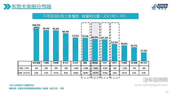 汽车市场新兴趋势 十万出头值得推荐的纯电动车有哪些？
