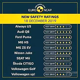 如何看待合资车碰撞成绩中外有别 合资安全标杆已是过去式？