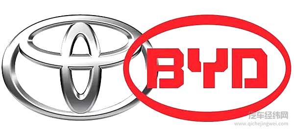 比亚迪丰田“联姻” 一场电动化变革席卷而来！