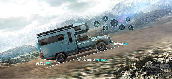 上汽大通MAXUS探索家T90