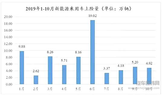 Smart合资公司落地 中国汽车不再跪着