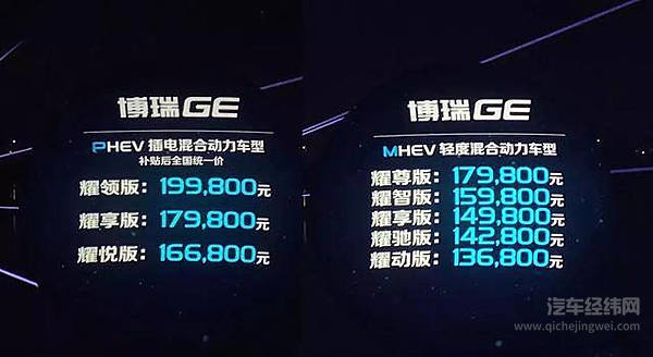 “行动派”的高“觉悟” 李书福的买买买终于显威了！