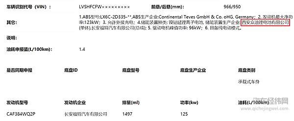 图片来源：工信部新车信息截图