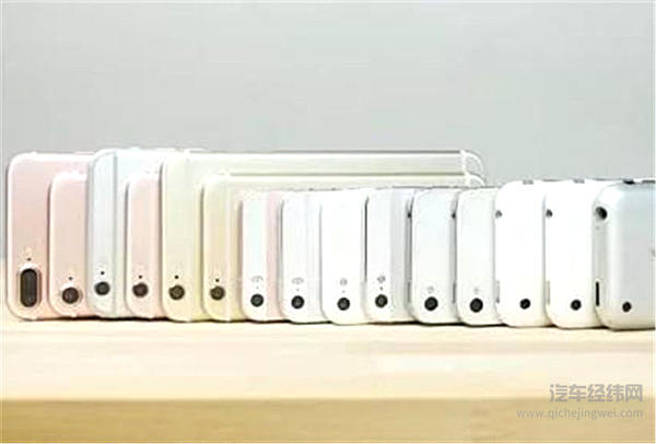 如果苹果公司生产汽车，你会买吗？