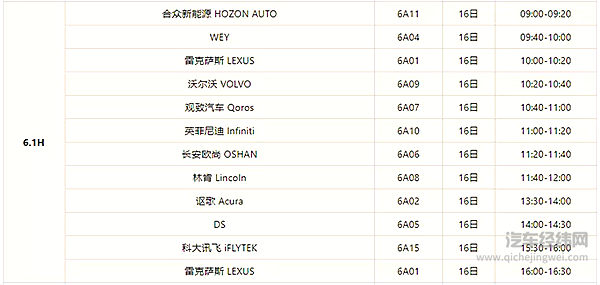 136场！ 2019上海车展媒体日新闻发布时间表公布