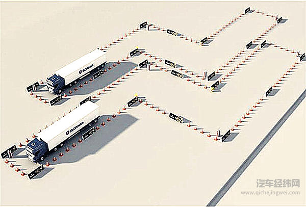 决赛难度再次升级！谁将问鼎2016斯堪尼亚驾驶员大赛冠军宝座