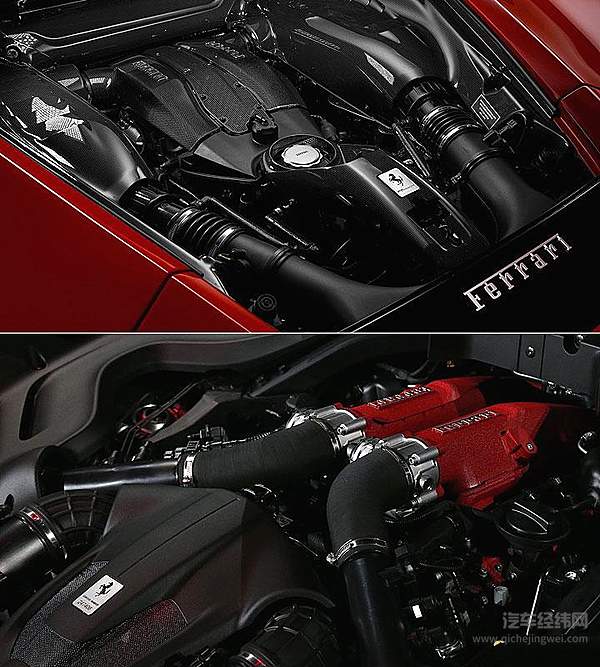 总听到Ferrari古董车拍出天价 现在入手哪款还有机会？