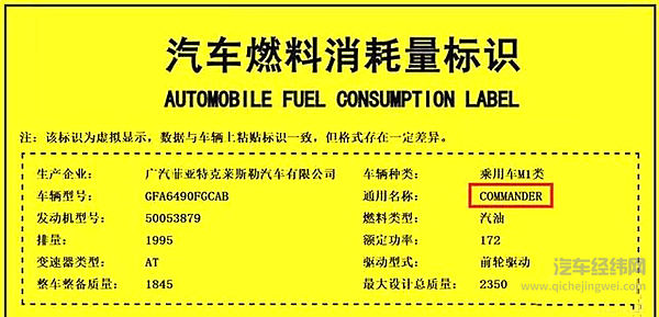 Jeep指挥官回归！网友：别指望它还能越野！