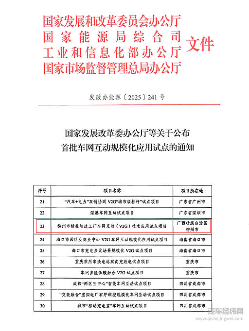 一季度上汽销售94.5万辆同比增长13.3%/上汽奥迪Q6荣获