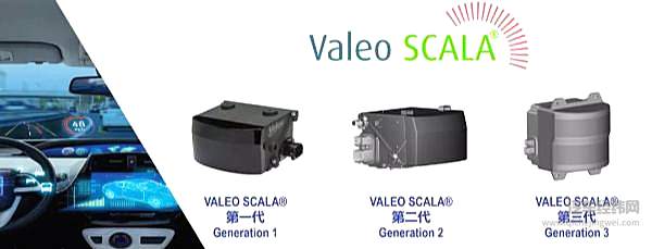 L3自动驾驶量产前夜 激光雷达成智能汽车标配