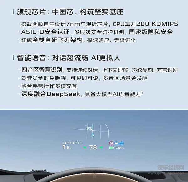 红旗天工06预售启幕 18.48万元起