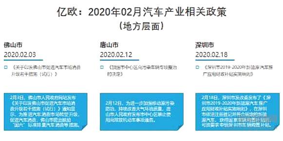2月政策放宽救市 智能汽车创新发展战略发布