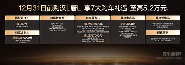 比亚迪唐L新色加持，补贴后售价21.48万～27.48万元