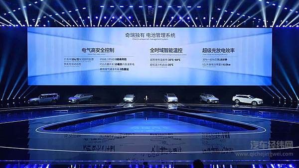 要节能更要性能 奇瑞汽车发布鲲鹏超性能电混C-DM