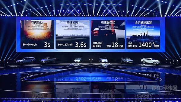 要节能更要性能 奇瑞汽车发布鲲鹏超性能电混C-DM