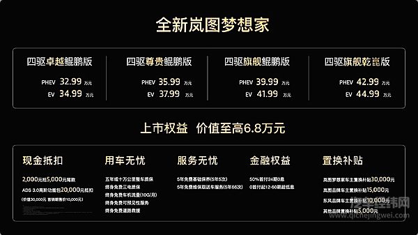 全新岚图梦想家上市 32.99万元起售 首销期享至高价值6.8万元权益