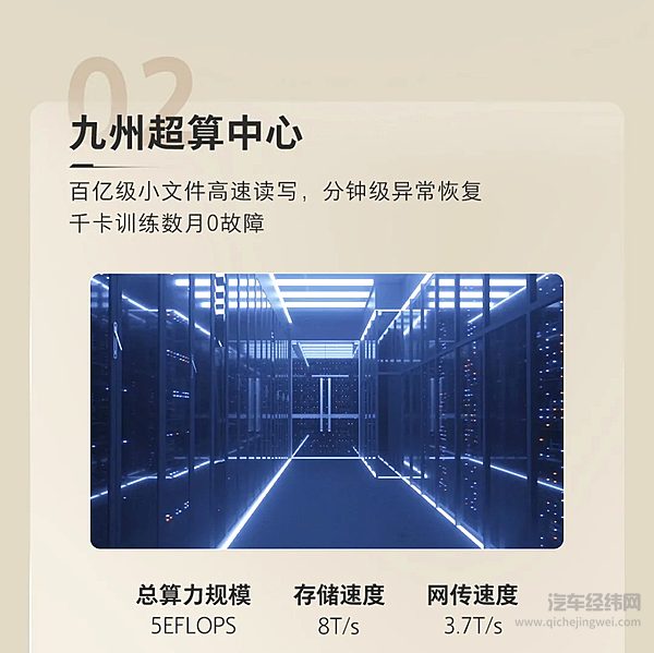 13.88万起 二代哈弗枭龙MAX预售开启