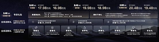 BJ40增程元境智行版限时焕新价19.48万元上市 两大全系迎新礼免费送！