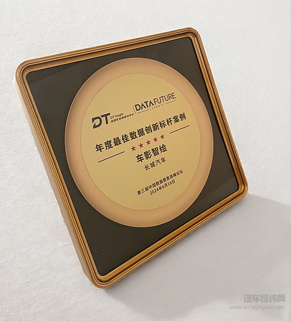 年度最佳数据创新标杆案例长城汽车AI产品