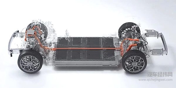 产能过剩 汽车动力电池将何去何从？