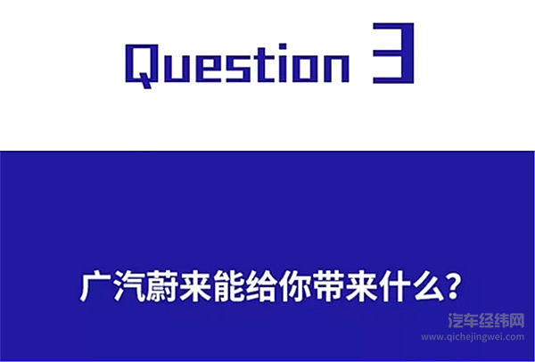 广汽蔚来宣布合创全新品牌，平价版蔚来要来了？